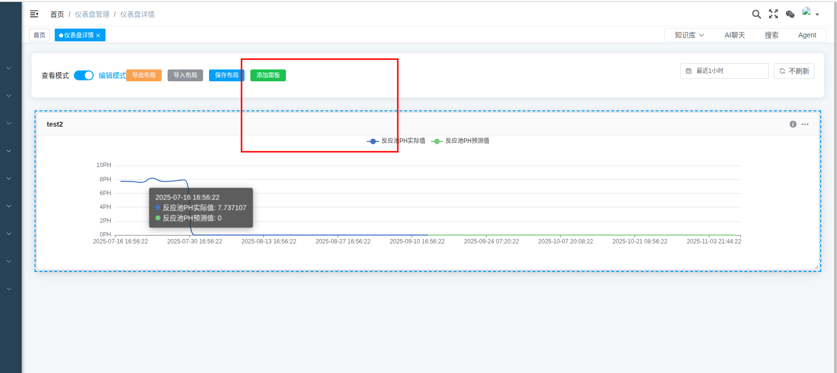 add_dashboard_data