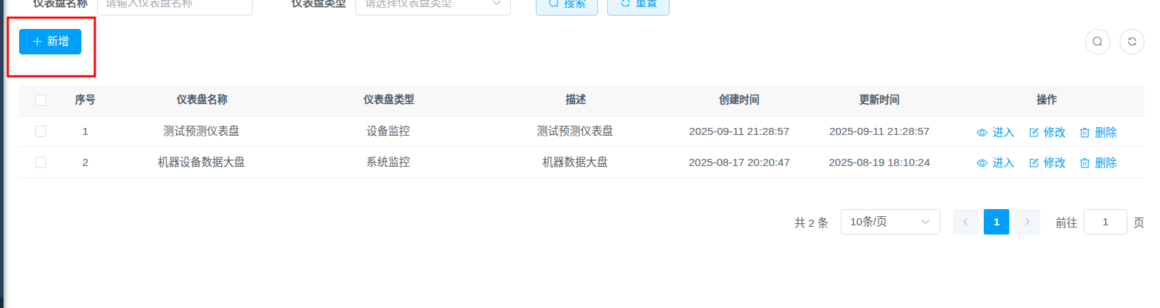create_dashboard
