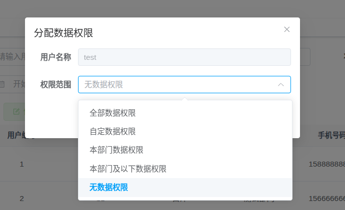 assign_perm